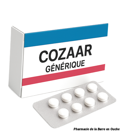 cozaar