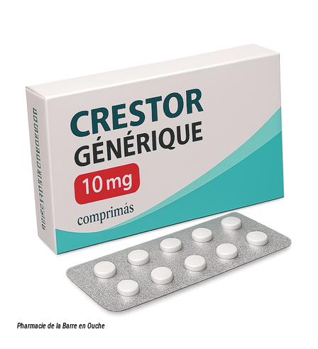 crestor