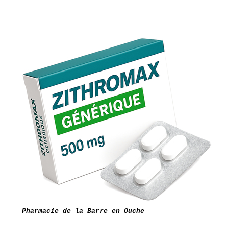 zithromax